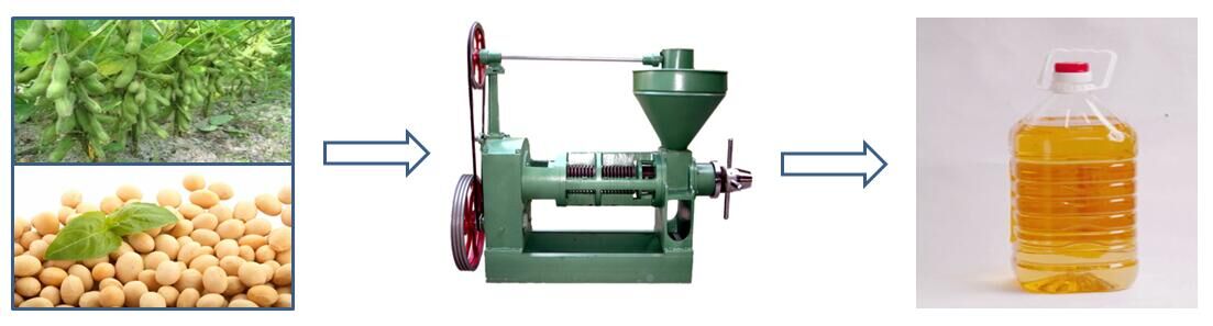  soybean oil pressing machine 