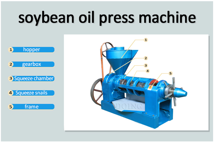 soybean oil press machine photo
