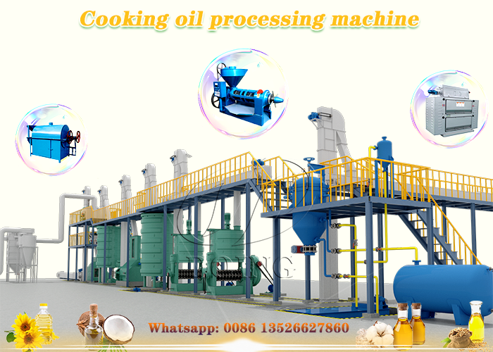 Soybean oil mill plant photo