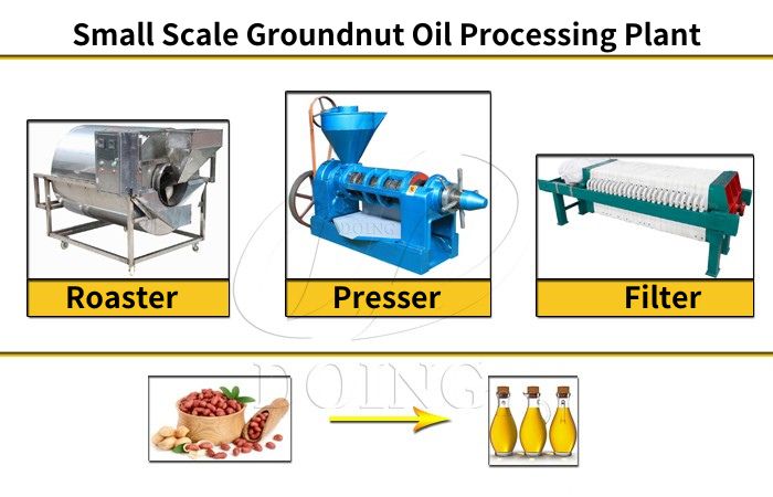 cooking oil press machine.jpg