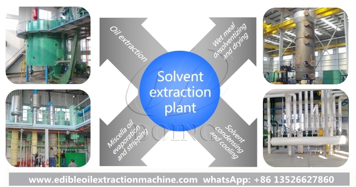 Groundnut oil solvent extraction equipment.jpg