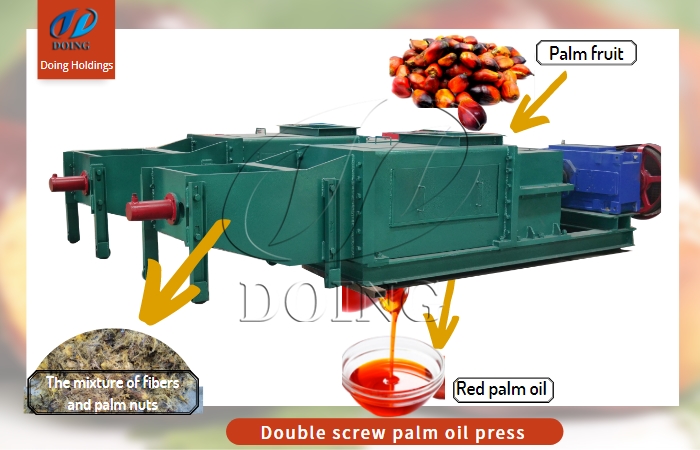 Double screw palm oil presser.jpg