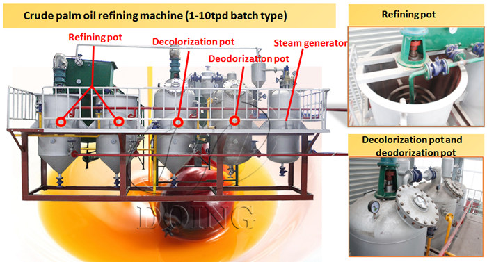 Crude palm oil refining machines.jpg