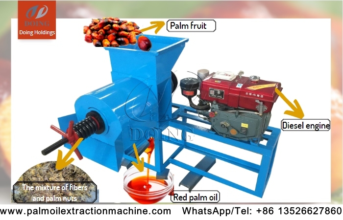 palm oil presser.jpg