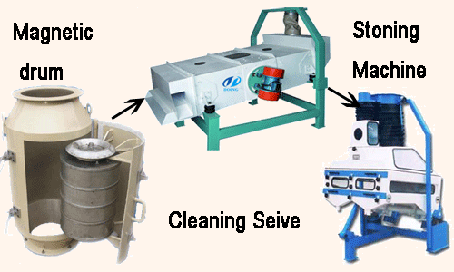 sunflower cleaning machine