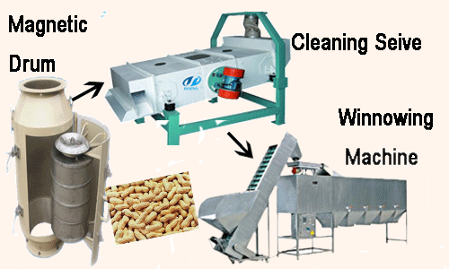 peanut cleaning machine