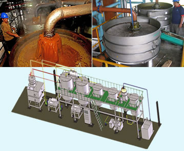 palm oil extraction plant