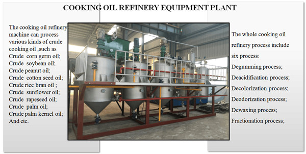 cooking oil refinery machine