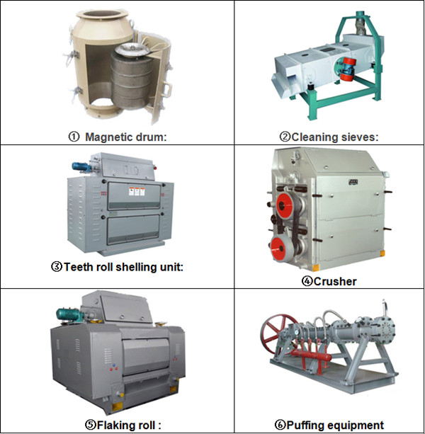 oilseeds pretreatment machine