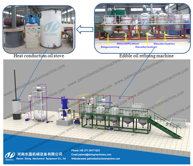 palm oil making machine 