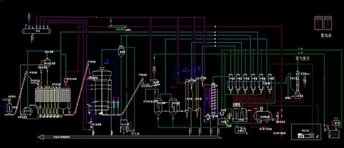 cooking oil solvent extraction process