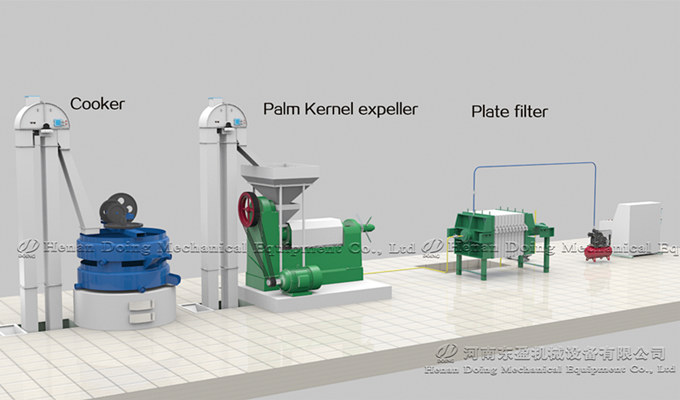 palm kernel oil extraction plant 