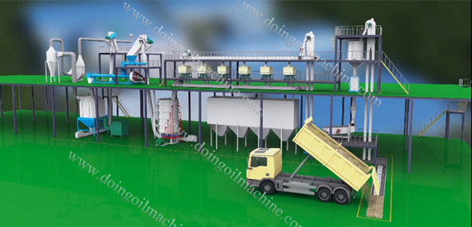 rice bran oil pretreatment machine 