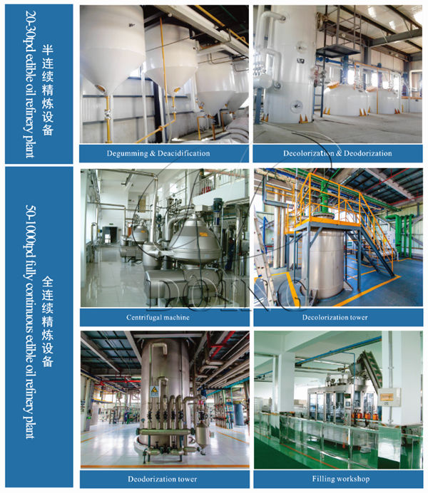 palm oil refining machine 