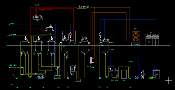 vegetable oil refining process