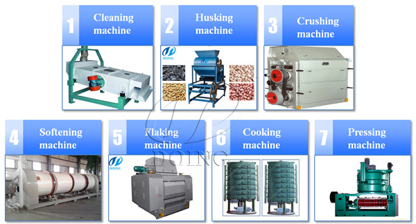 peanut oil making machine 