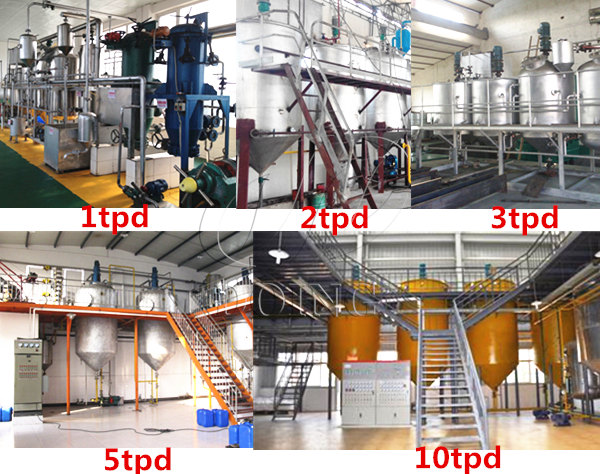 peanut oil refining process machinery 