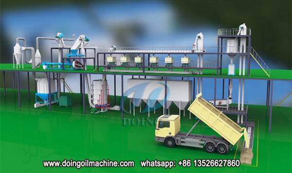rice bran oil solvent extraction process