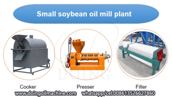 soybean oil mill plant