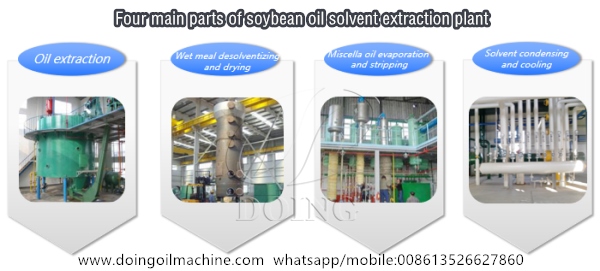 soybean oil solvent extraction plant