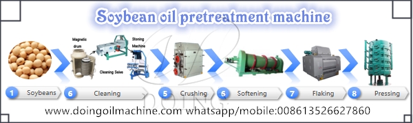 soybean oil extraction machine