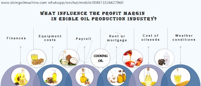 edible oil production industry