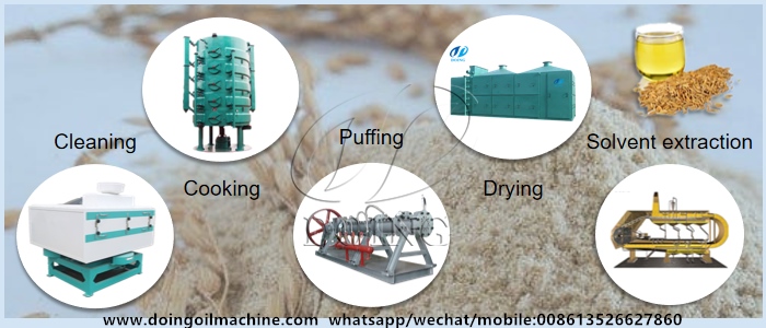 rice bran oil extraction machine