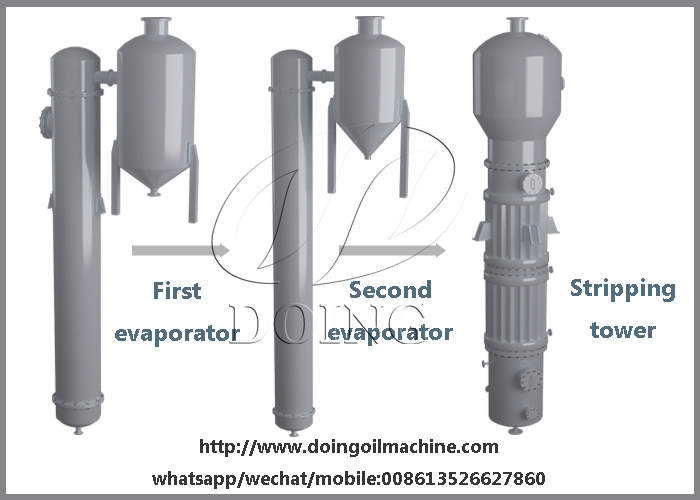 Mixed oil evaporation and stripping system