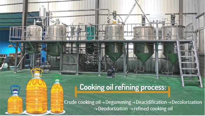 soybean oil refining machine