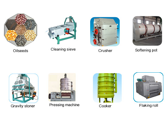 cooking oil processing machine