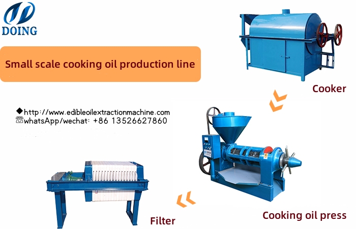 Small rice bran oi process line