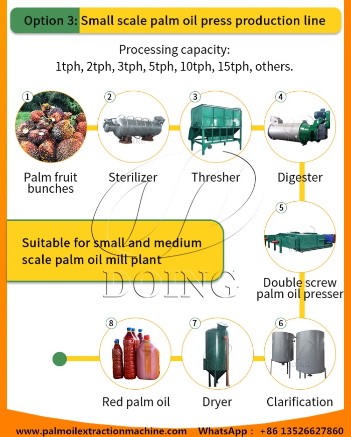 Small scale palm oil press production line 