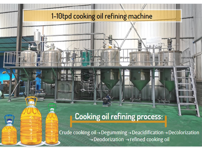 Intermittent vegetable oil refining equipment photo