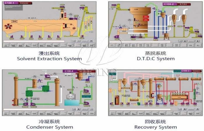 vegetable oil solvent extraction.png