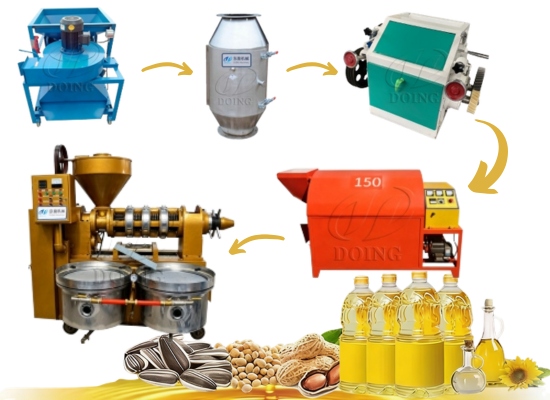 Sudan x Henan Glory: 500kg/h peanut and sesame oil making plant signed