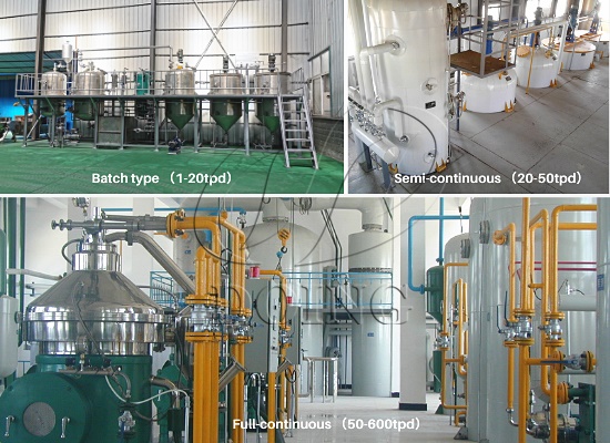 Olive Oil Refining Machine