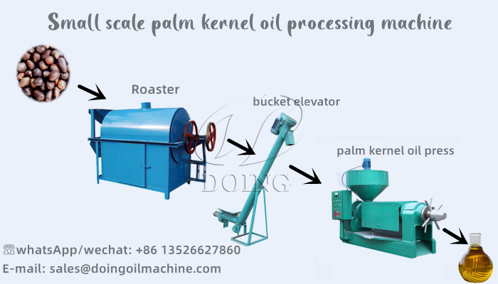 2tph drum roaster 、bucket elevator machine and palm kernel oil expeller photo