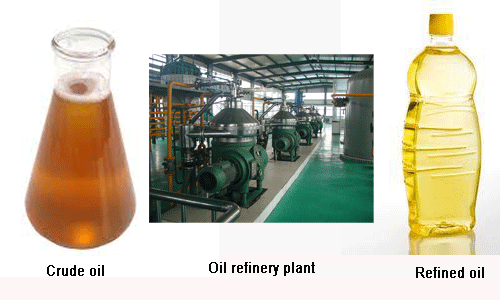 oil refinery plant