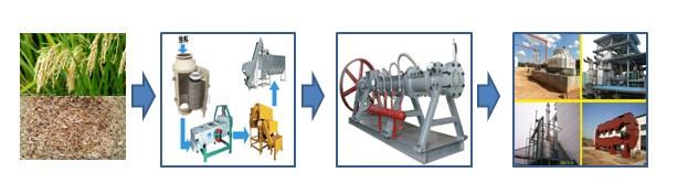 oil extruding machine 