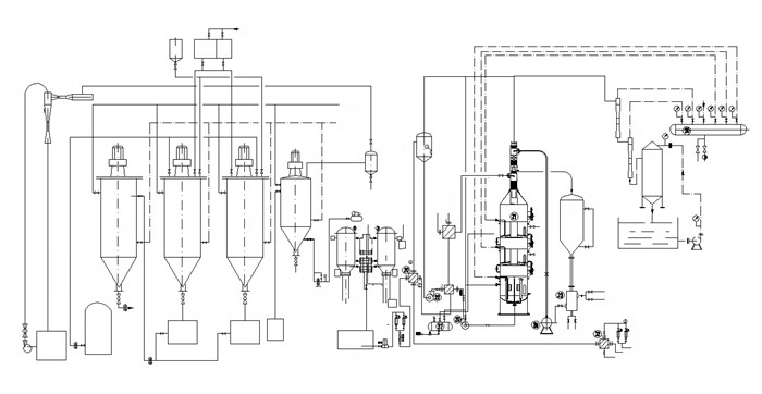 rice bran oil refining machine