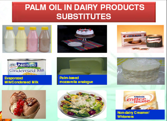 palm oil in daily products