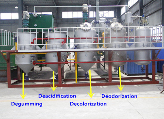 palm kernel oil refining machine