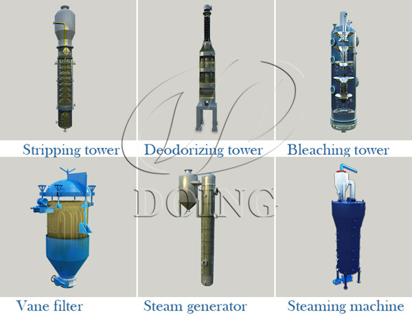 soybean oil refining machine 