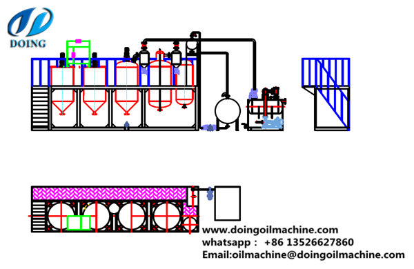 palm oil refining machine layout 