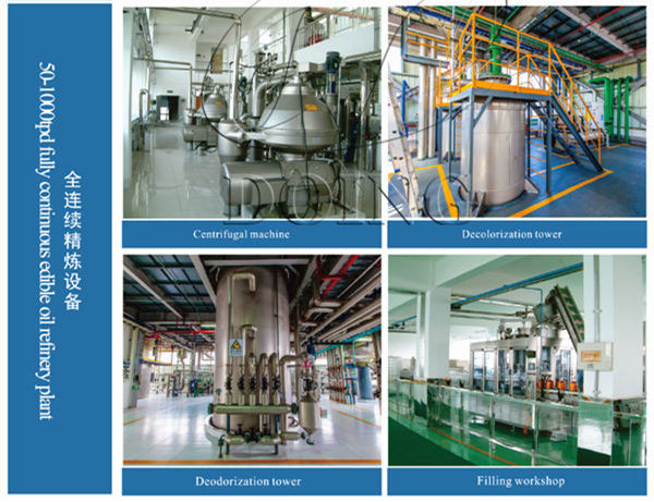 Batch type edible oil refinery plant and continuous edible oil refinery ...