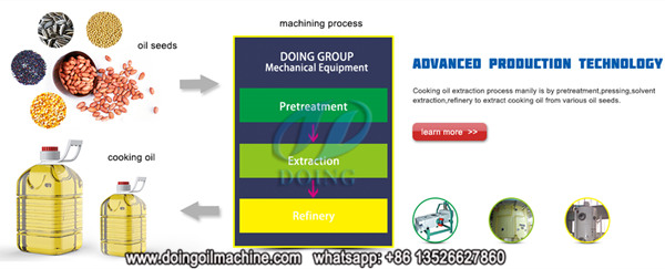 peanut oil mill machinery 