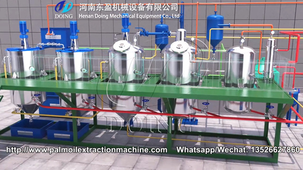 vegetable oil refinery plant 