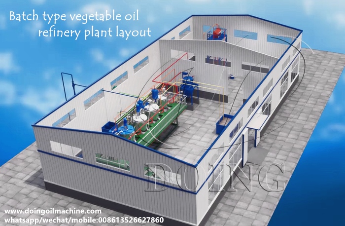 vegetable oil refinery layout