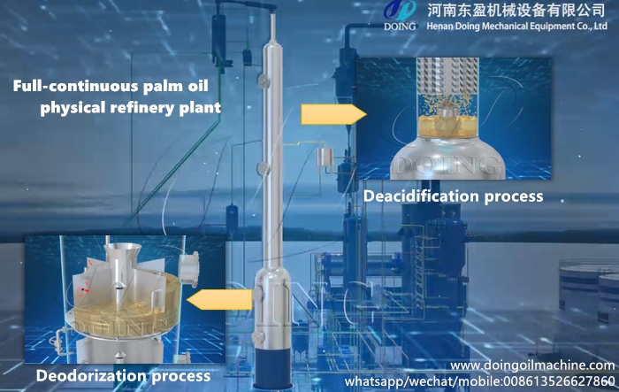 deacidification process of palm oil