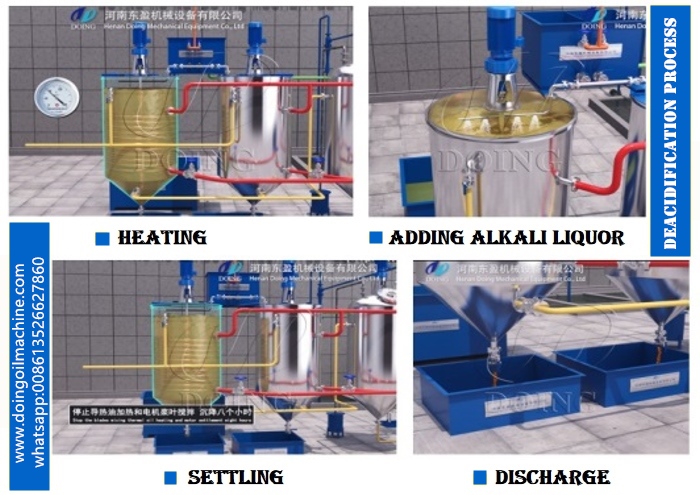 palm oil deacidification process